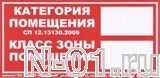 Расчет категории помещений по взрывопожарной и пожарной опасности в Тольятти