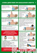 Комплект из 6 плакатов "Оказание первой медицинской помощи"