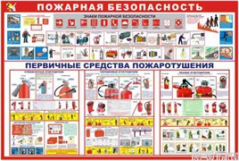 Стенд "Пожарная безопасность" в Тольятти купить