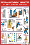 Стенд 0904 "Безопасность работ на высоте. Лестницы. Отдельные виды работ"