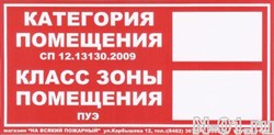 Категория помещения класс зоны помещения табличка образец